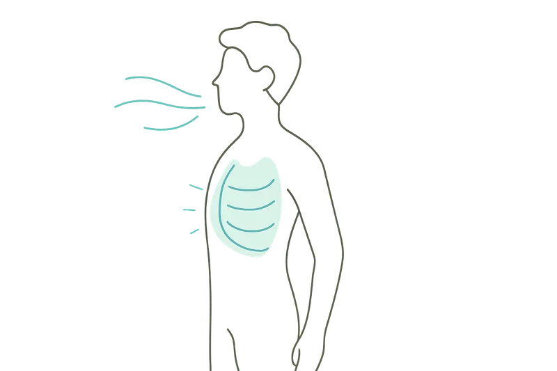 Posture and Breathing: Breathe Easier, Stand Taller